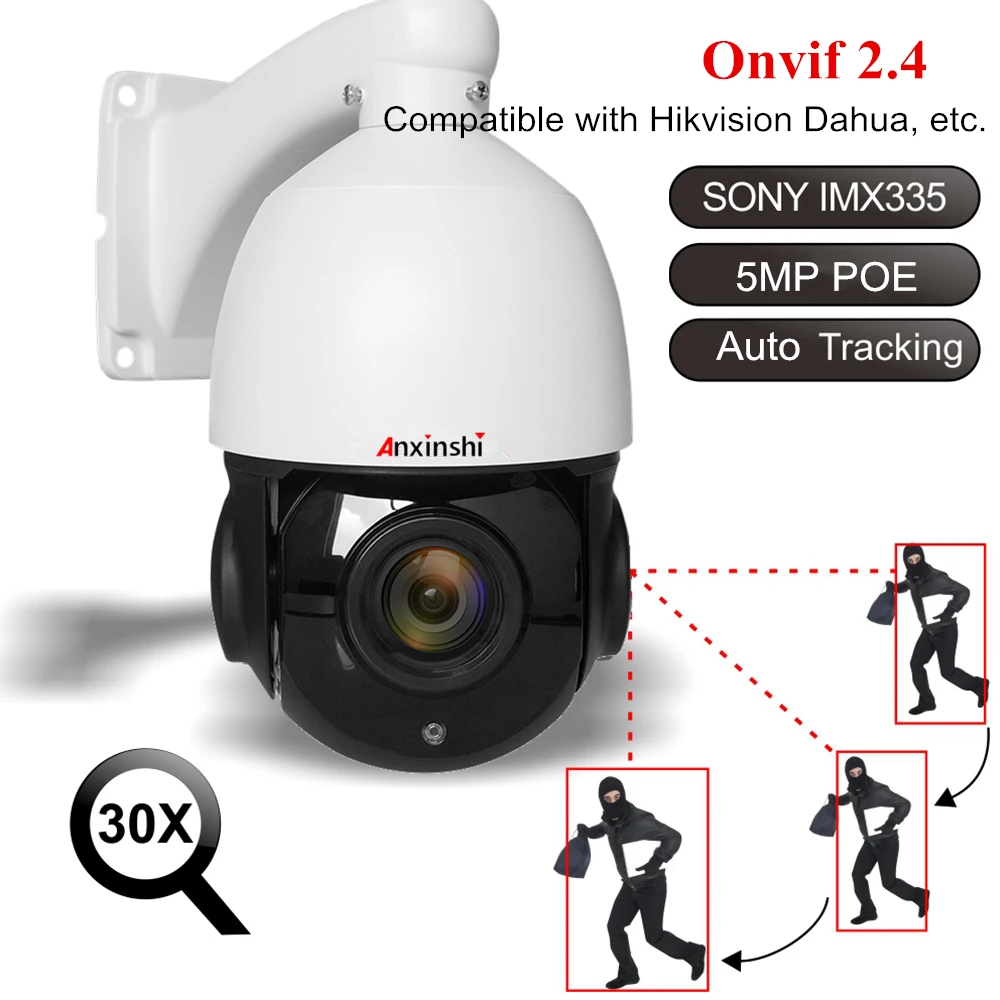 IP66 Waterpoor 360° High Speed PTZ IP Camera Multi-Language Web Access 5MP Human Detect Auto Tracking POE  Camera Audio Alarm