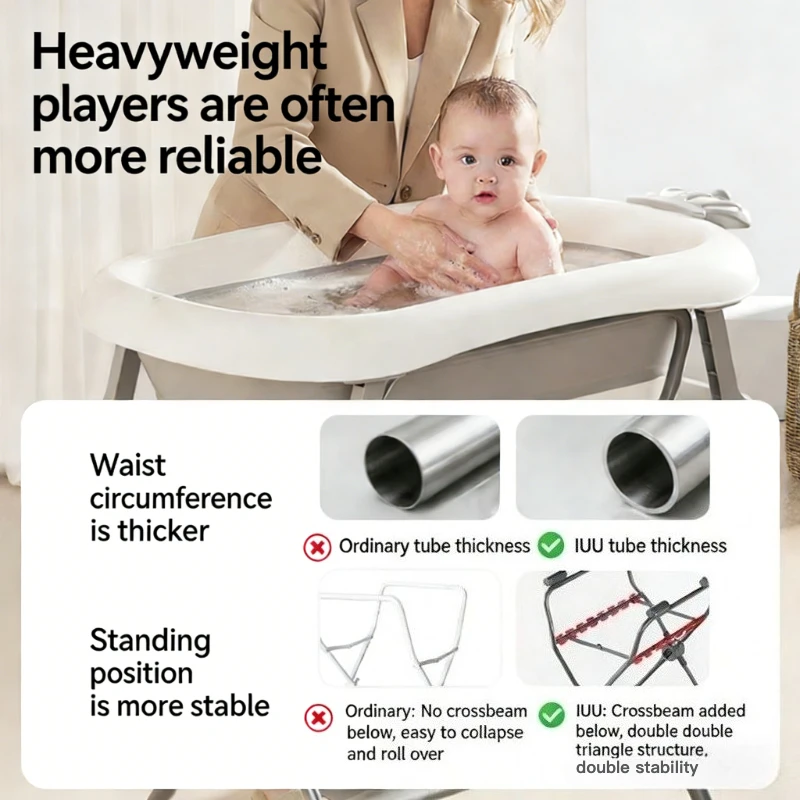 7-in-1 Deluxe Infant Bathing Kit with Temp Display, Soft Foam Padding & Ergonomic Design for Newborns - Safe & Portable