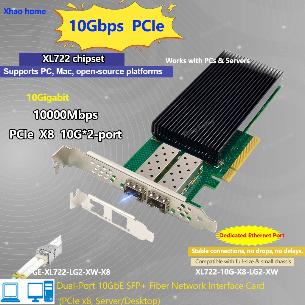 بطاقة شبكة خادم الألياف SFP + ثنائية المنفذ بسرعة 10 جيجابت في الثانية لشريحة Intel X722، محول إيثرنت للمؤسسة لـ VMware/ESXi Virtualization