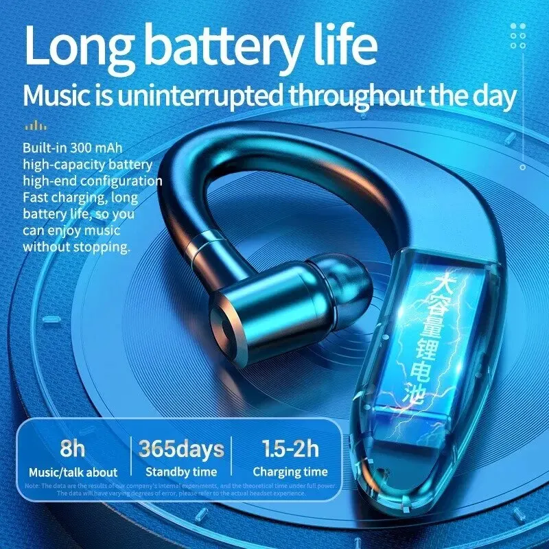 Wireless Bluetooth Headset Single Ear Earplugs Ultra Long Battery Life Business Earphones Mobile Phone Headphones Earbuds Mono