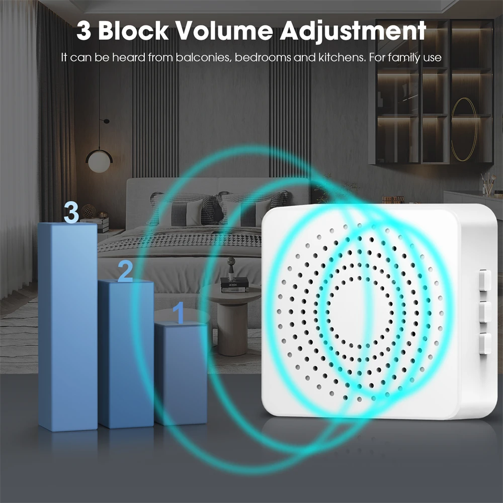 New Wireless Doorbell Home Intelligent Welcome Doorbell Waterproof Remote USB Plug Easy to Install No Wiring Required Doorbell