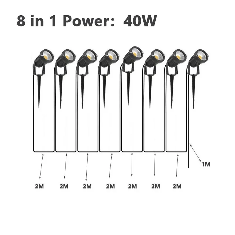 Cable Free Led Garden Decorative Light 10 Trailer 1 Lawn Light 50W Safe Voltage 220V110V12V Waterproof Warm White Spot Light