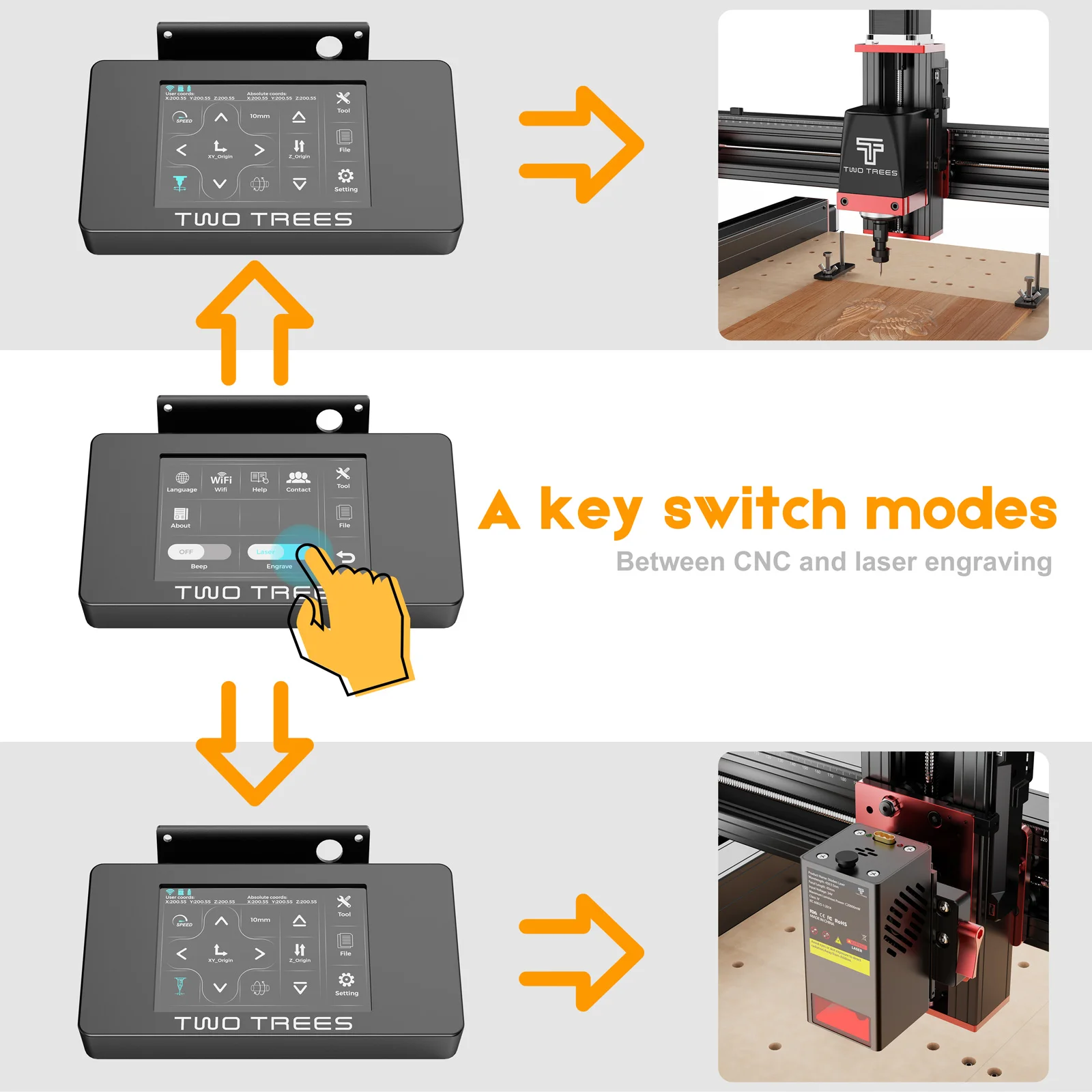 Two Tress TTC450 Pro CNC Engraver Cutting Machine Laser Carving GRBL 4 Axis with Offline Controller Milling Cutting Engraving