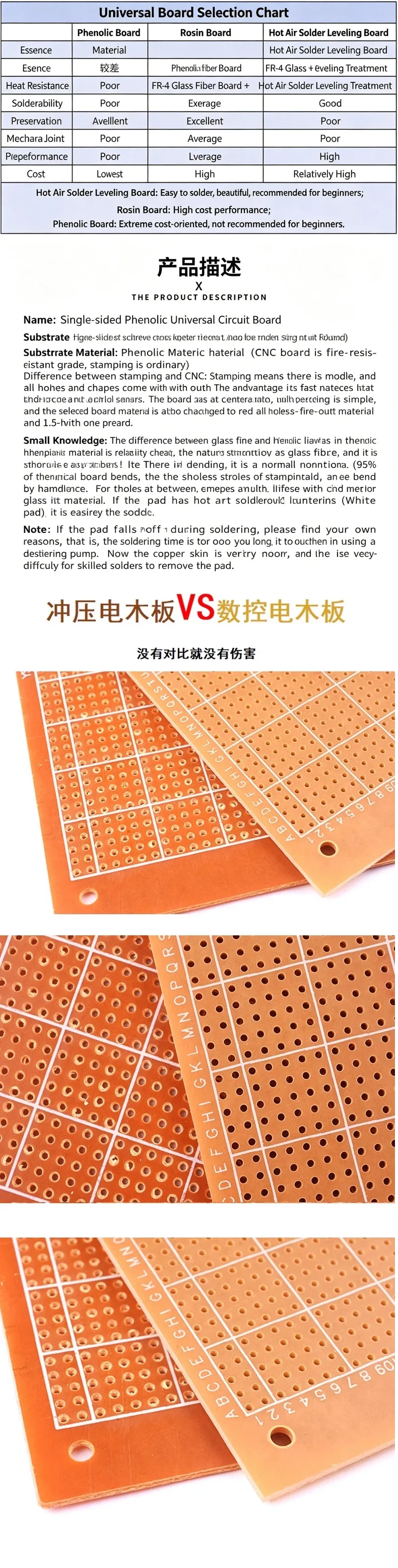 Einseitiges Breadboard, Prototypenboard, Perforationsboard, 2,54 mm Rastermaß, Bakelit-Leiterplatte, Größen: 5/7/9/15 cm – Detail 2