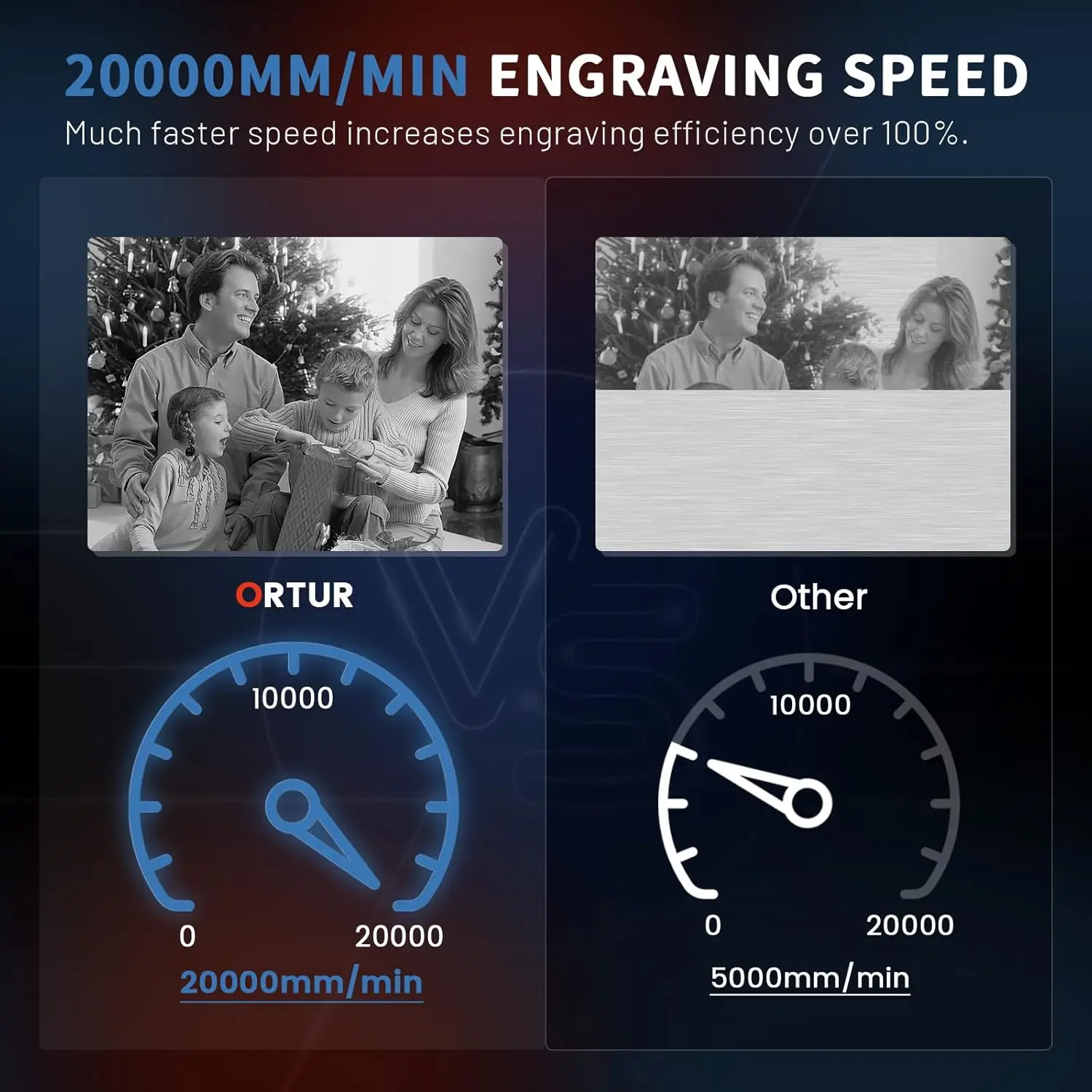 Ortur OLM3 LU2-10A 10 واط عالية الدقة سطح المكتب باستخدام الحاسب الآلي القاطع آلة الحفر بالليزر مع أرجل قابلة للطي لورق جلد الخشب