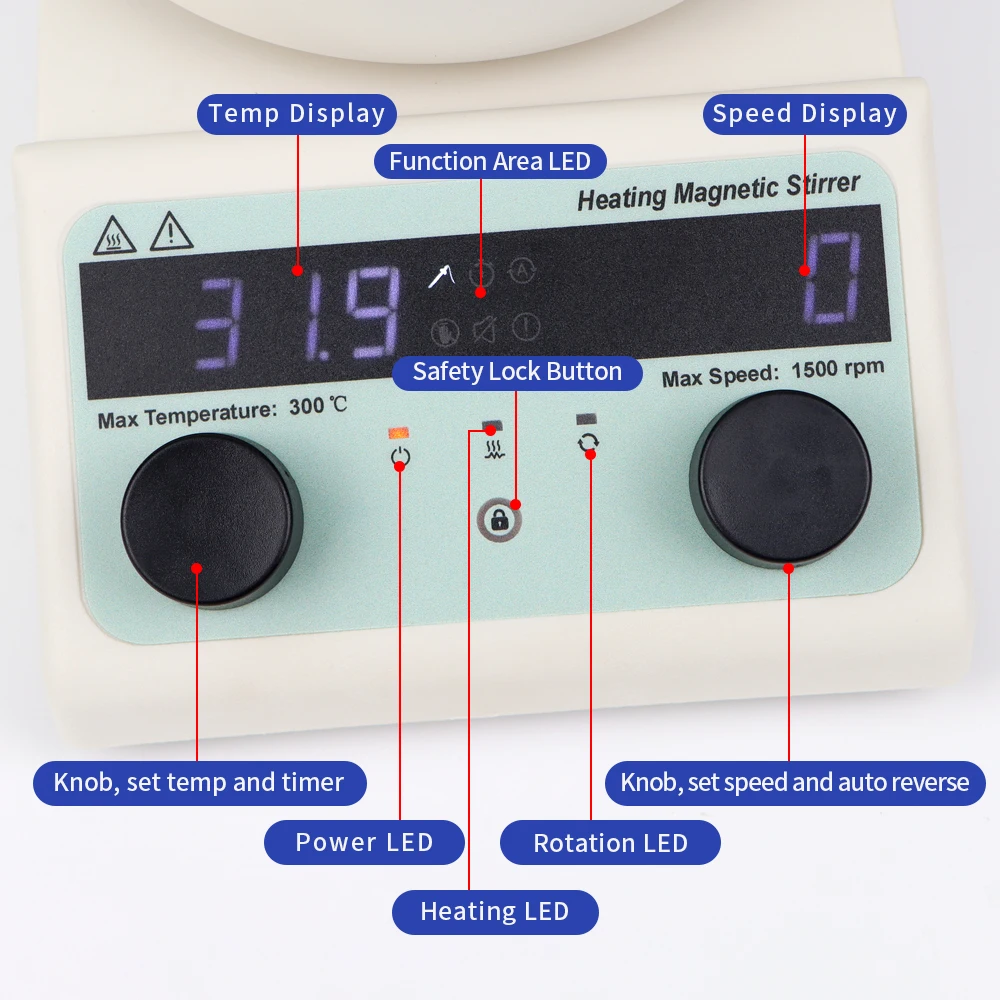 Laboratory Equipment 1 Liter M - Water Bath Laboratory review and price