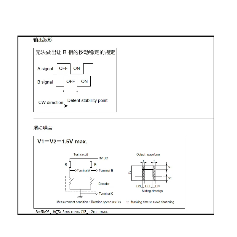 1PCS/LOTS Japan ALPS EC11 Encoder EC11E09244AQ 18 Locations 9 Pulse Points with Switch 20MM Axis