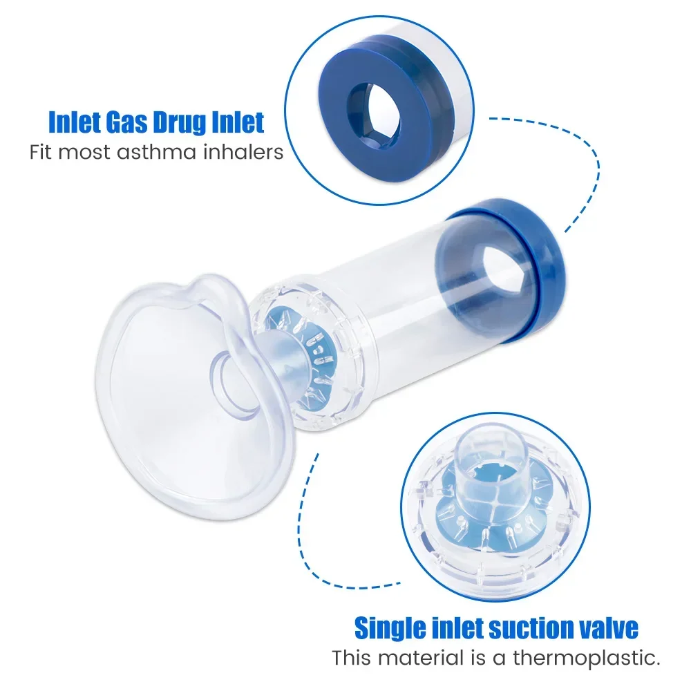 Inhaler Spacer 2 Size Masks for Pet Cat and Small Dog Inhaler Spacer for MDI with Round Shape with Silicone Mask Aerosol Chamber