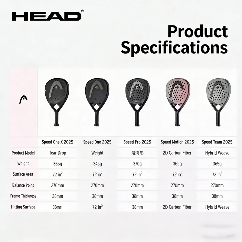 HEAD Tennis Padel Racket Carbon Fibre SPEED Series Adult Padal Cage Tennis Racquets Teardrop Shape 2025 New Padel Racket