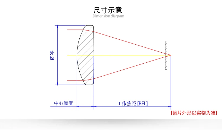 D14Mmf28Mm Glass Aspheric Focusing Lens Laser Collimation Emission Recovery Lens Molding