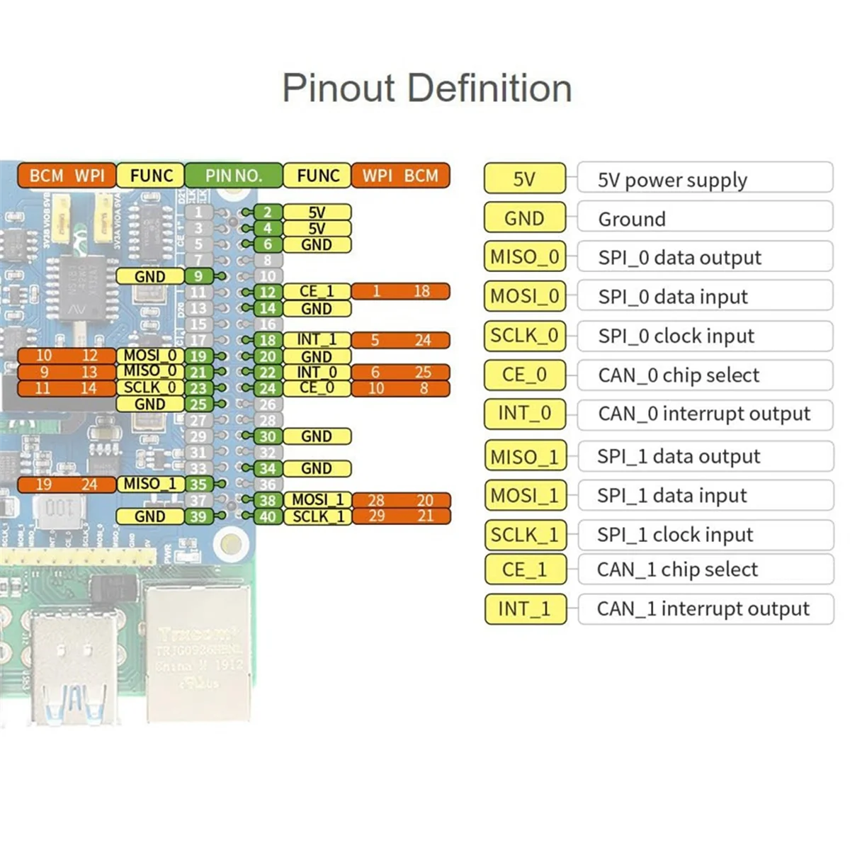 dsaoq-gorro-de-expansion-can-fd-aislado-de-2-canales-para-raspberry-pi-5-4b-3b-zero-zero-w-zero-2w-pico-pico-w-pico-wh