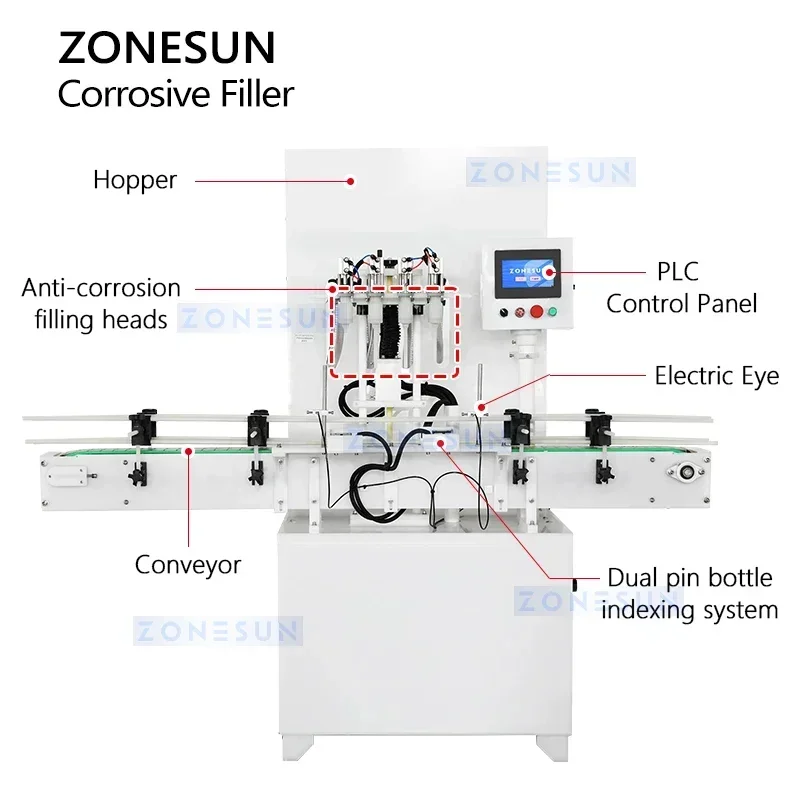 ZONESUN التلقائي 4 رؤساء آلة تعبئة السوائل المسننة مطهر المطبخ الأنظف المبيدات التبييض ZS-YTCR4A