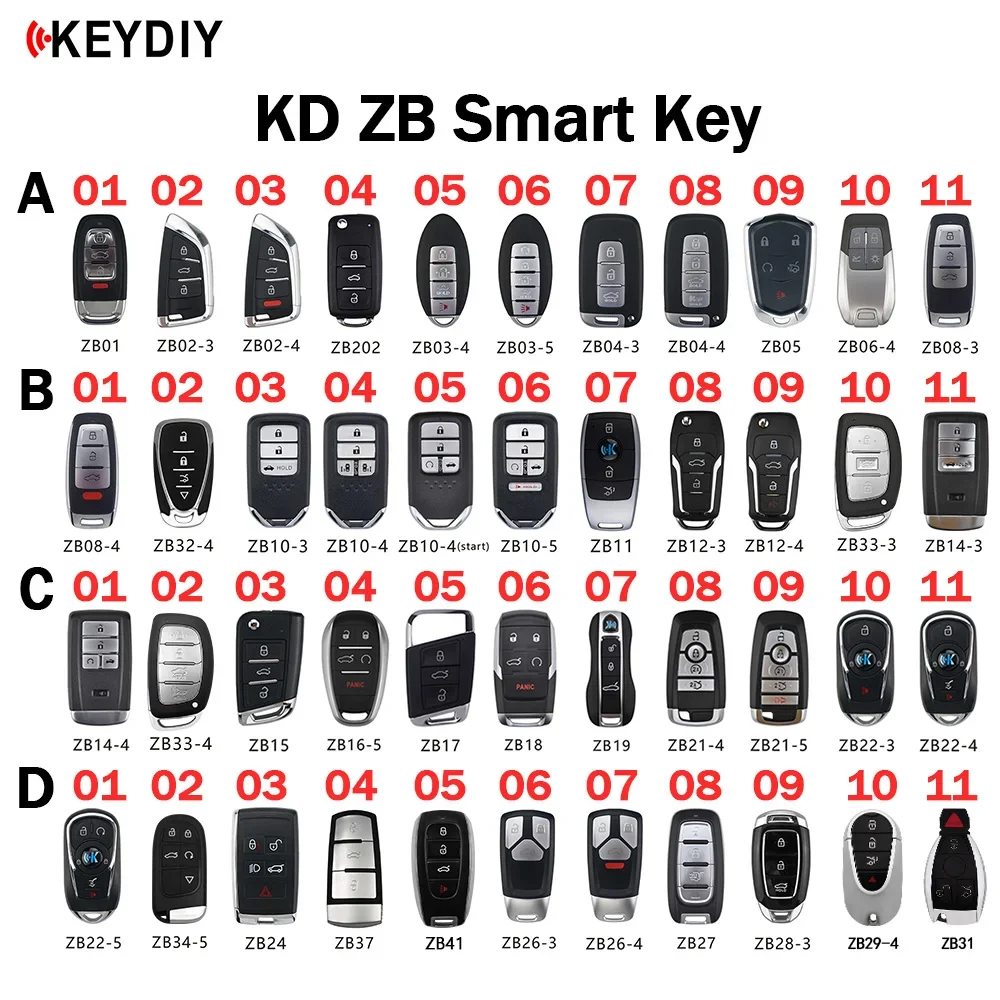 مفاتيح ذكية KEYDIY KD ZB لجهاز X2/MAX Programmer – تقييم شامل ونصائح عملية من مستخدم حقيقي