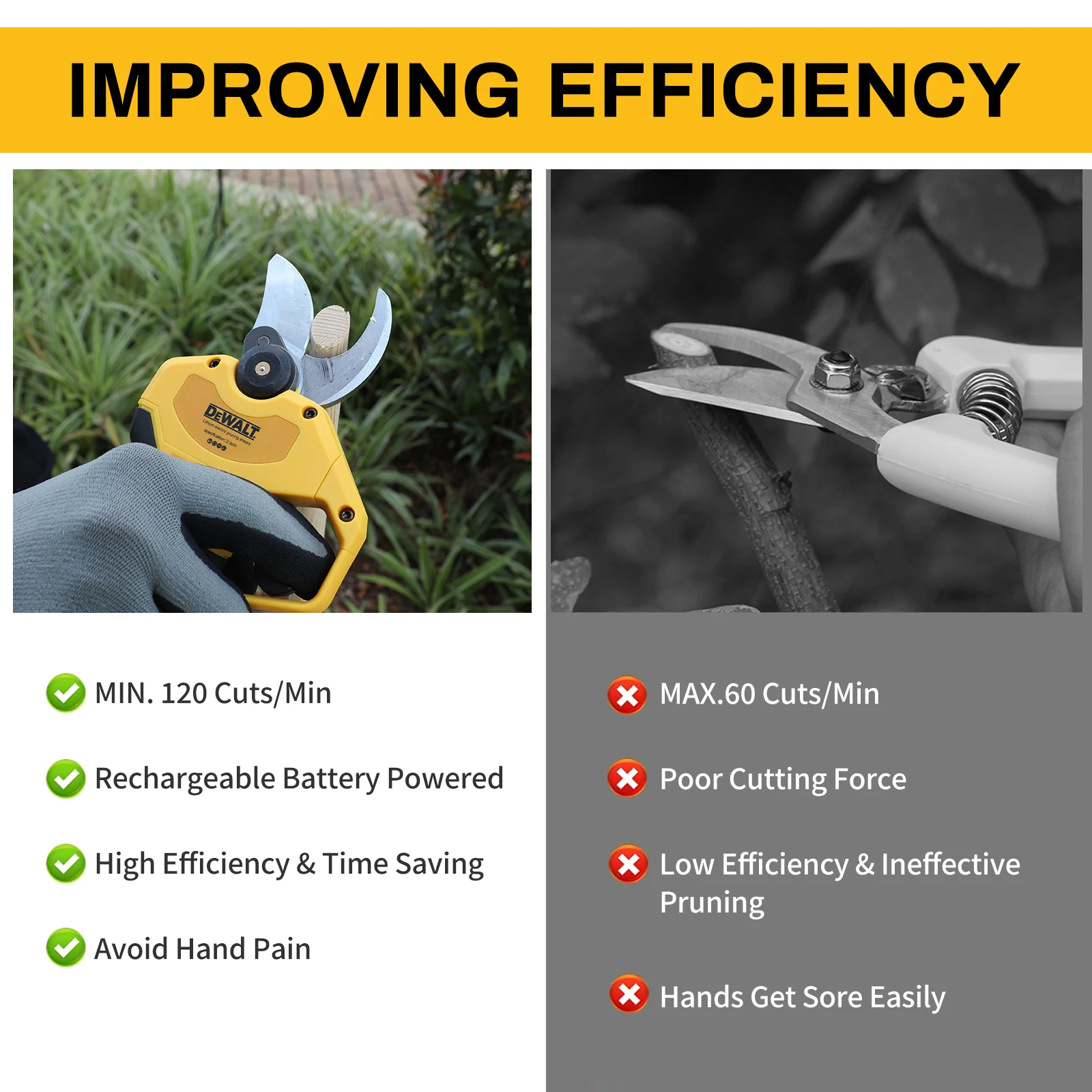 Thumbnail 4 - #66 Pruning Shears Sale