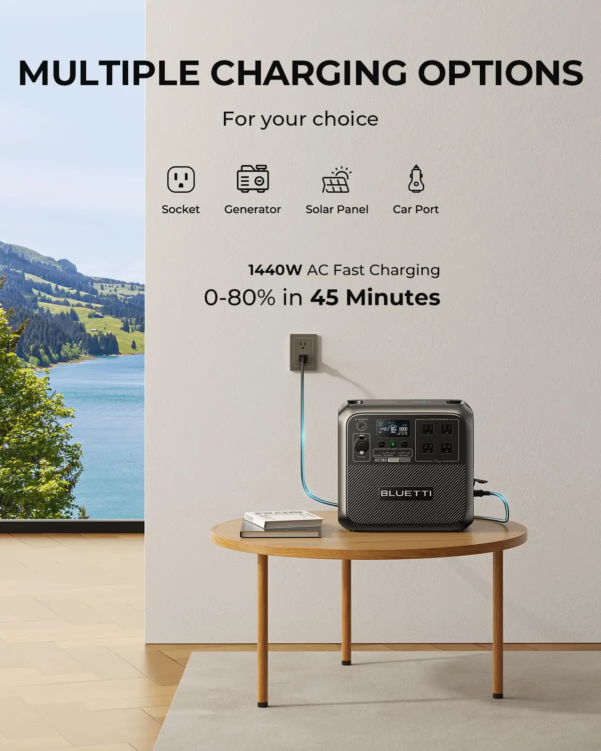 1800W Portable Power Station, 1152Wh Solar Generator, 4 AC Outlets, LiFePO4, Fast 45 Min 0-80% Charge for Camping & Home Backup,