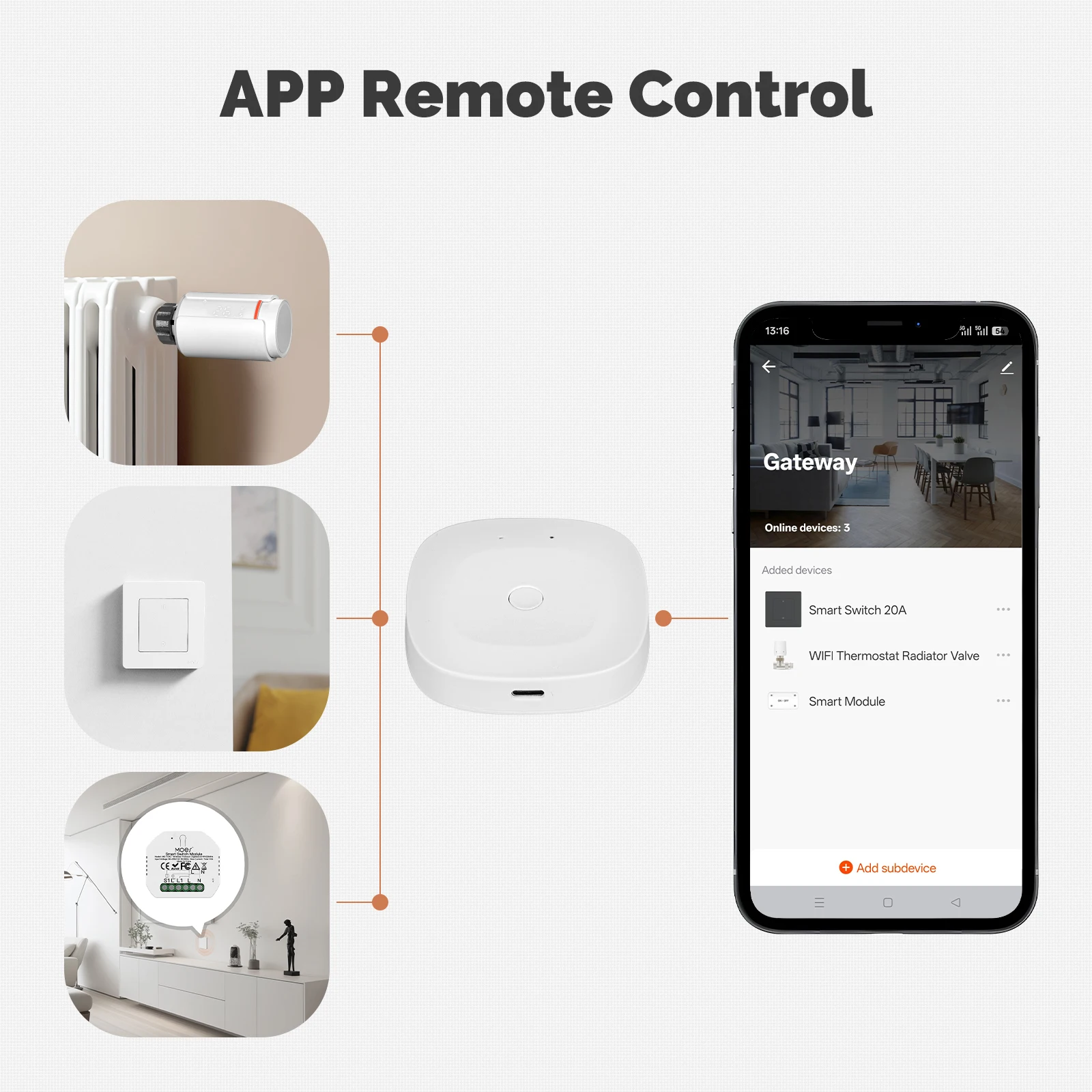 Moes Tuya Zigbee Gateway Hub Type‑C Powered Smart Home Bridge Support 50 Zigbee Sub‑Devices APP Remote Control Automation