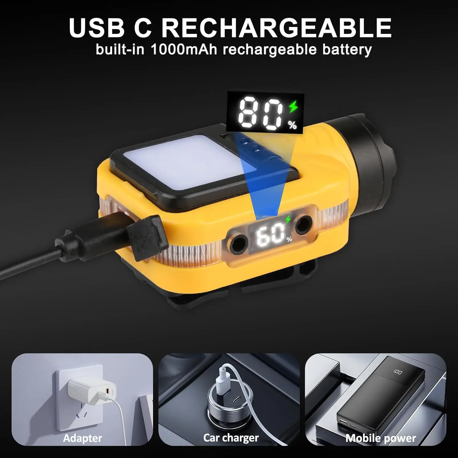 قابلة للشحن LED الجبهة كشافات 1000LM قوية مصباح يدوي صغير محس حركة قبعة كليب مصباح مقاوم للماء للتخييم مصباح الصيد #5