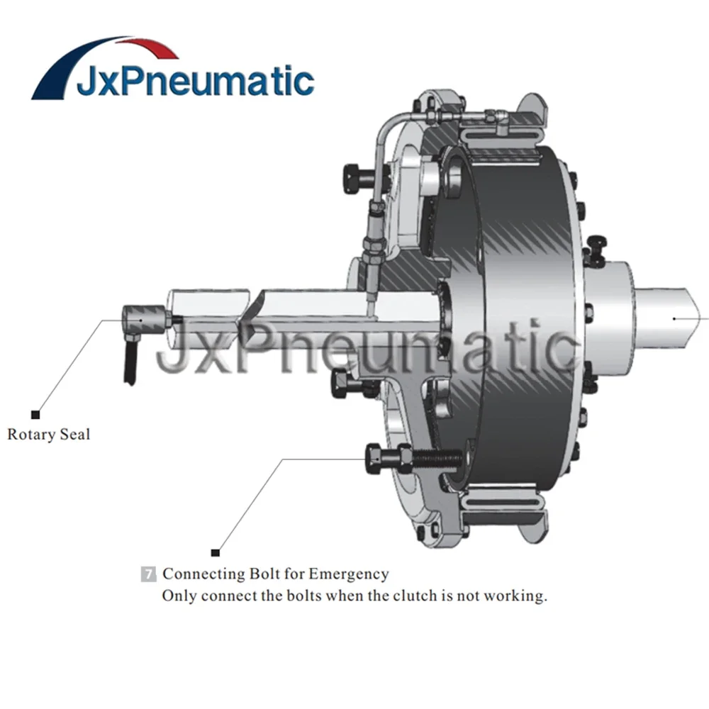 Pneumatic tire clutch Brake 20CB500 4CB200 6CB200 8CB250 10CB300 12CB350 14CB400 16CB500 18CB500 Airflex clutch brake For Eaton