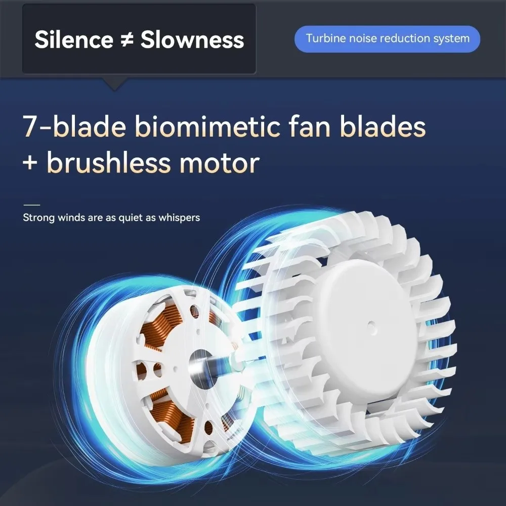 NEW Ultra-thin Waist Fan Strong Airflow 5 Speeds Neck Hanging Cooling Fan Hands-Free USB Charging Wearable Fan
