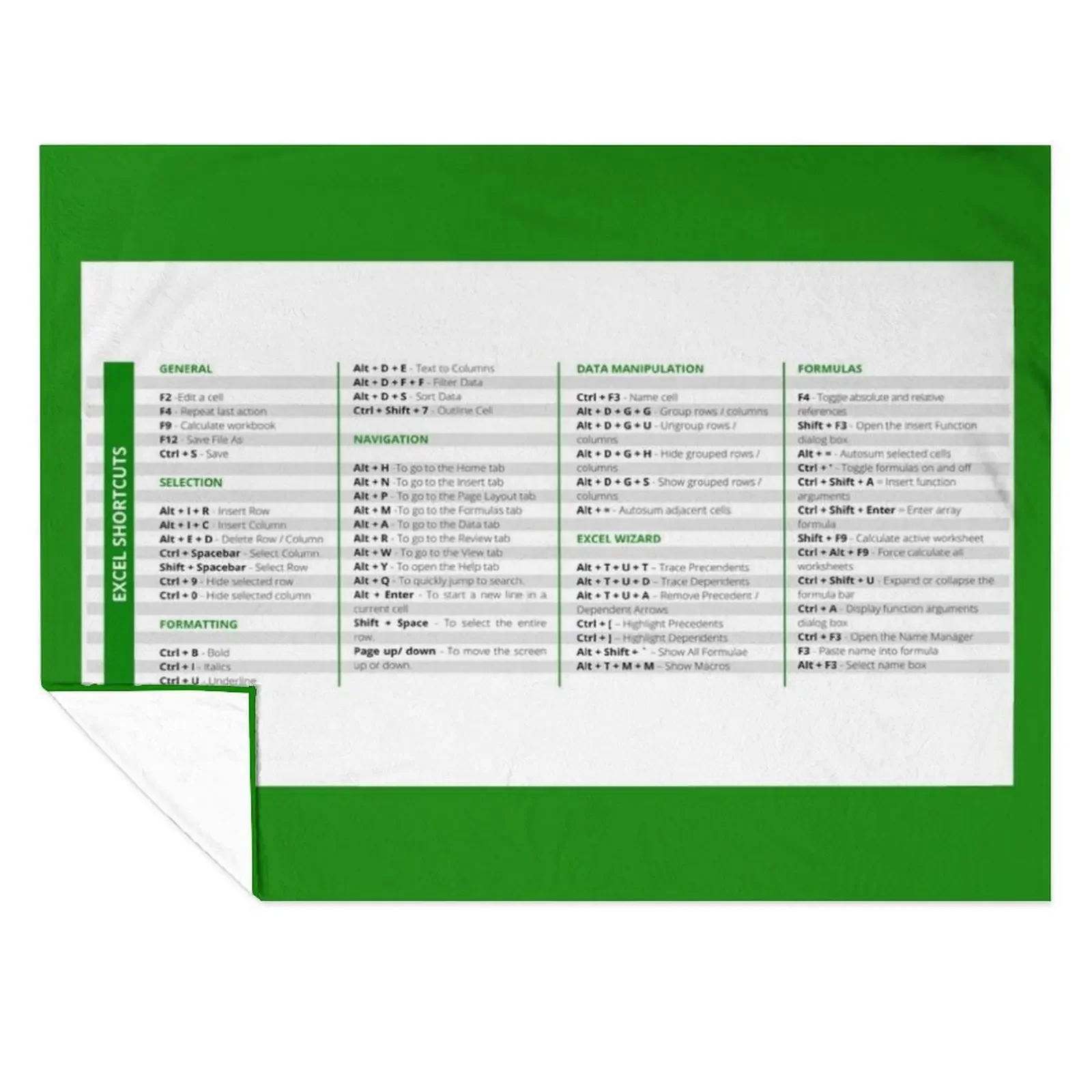 

Excel shortcuts, Life saving shortcuts Throw Blanket anime Bed Fashionable Winter beds halloween Blankets
