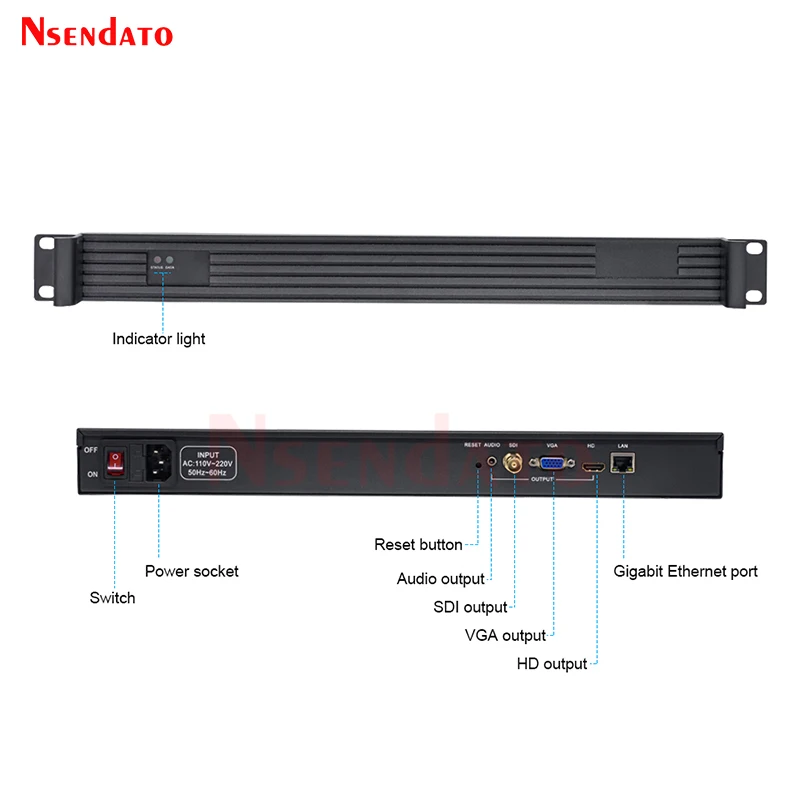 Boîtier décodeur vidéo H.265, H.264, VGA, HDMI, SDI, 1U, Rack, émetteur, récepteur de flux IP, IPTV pour SRT, UTP, HTTP, RTSP, RTMP, RTMPS, HLS, FLV