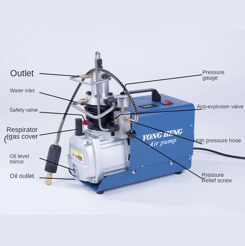 300Bar 1.8KW 220V/110V 30Mpa 4500psi สำหรับเครื่องอัดอากาศแบบไฟฟ้าปั๊มลมนิวเมติกปืนไรเฟิล