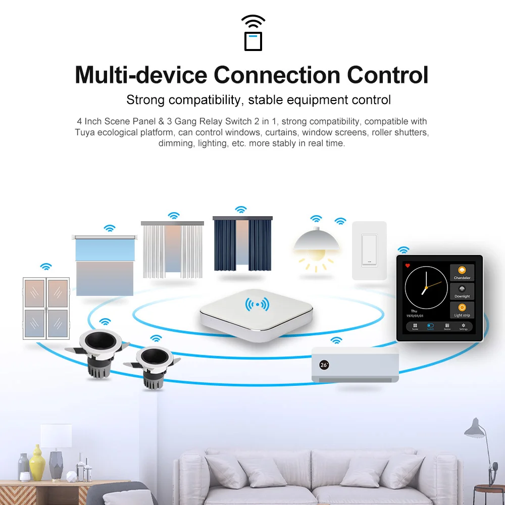 1 Piece Tuya Smart Home Multiple Zigbee Smart Home Control Panel For Home-Euplug