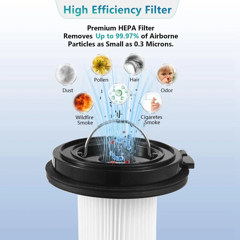 SANQ-Lot de 4 filtres HEPA plissés de rechange, pour Bissell Cleanview Poly 200W/ Cleanview Poly Pet 300W, 1638010