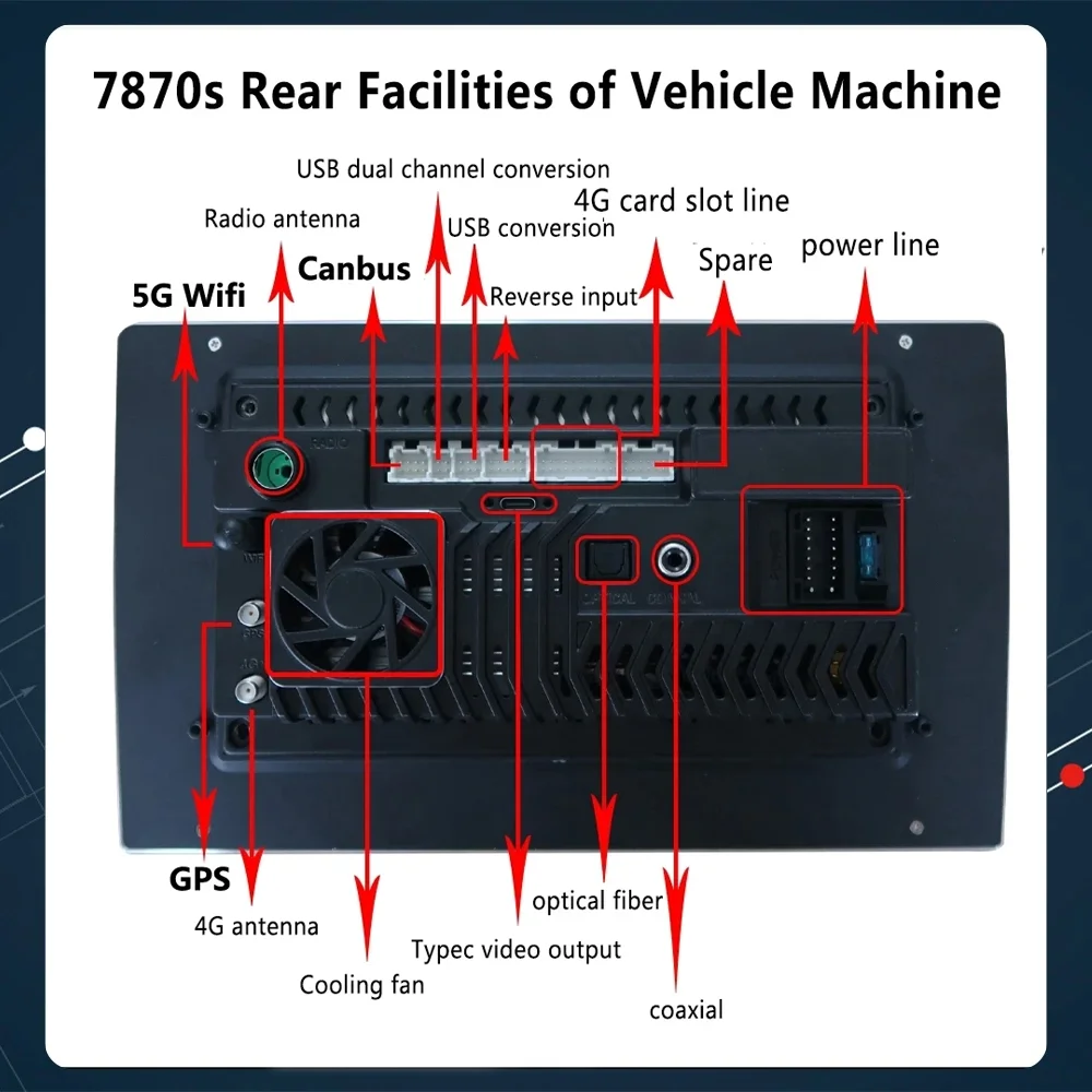FYT UIS7870 8cores 12+256G Android13 Car Stere Radio CarPlay& Android Auto GPS DSP Multimídia CarPlay Player 5G WIFI Bluetooth