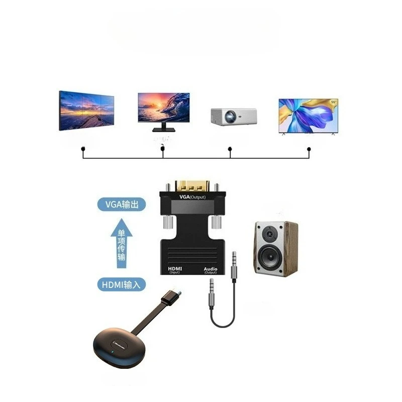 HDMI zu VGA Einweg-High-Definition-Videoadapter, Computer zu Set-Top-Box, Projektor, TV-Monitor Computerperipheriegeräte