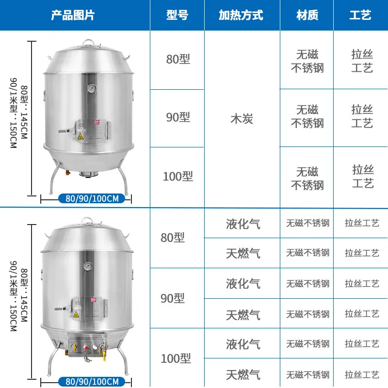 Gas charcoal roast duck stove extra thick non-magnetic double-layer roast goose crispy pork belly commercial natural gas