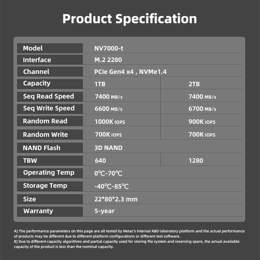 Netac 7400MB/s SSD NVMe 4TB 2TB 1TB 512GB ssd M.2 2280 PCIE4.0x4 Solid State Hard Drive Disk for PS5 laptop desktop NV7000-T SSD