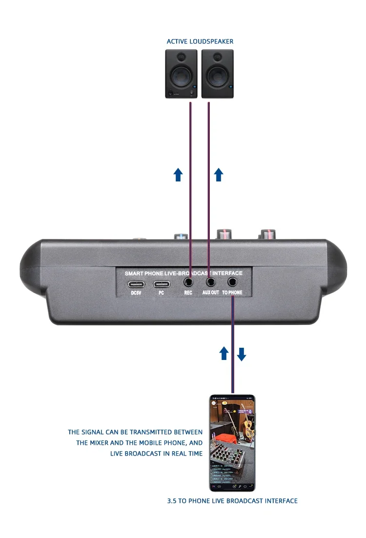 4 channels multifunction usb interface audio studio sound card with track recording