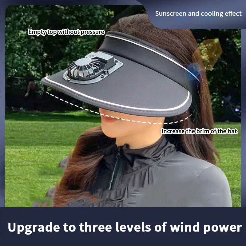Cappello con ventola di raffreddamento traspirante Ventola per protezione solare Cappello con visiera parasole Cappello da pesca Cappello con visiera di raffreddamento Cappello con ricarica USB Ventilatore per cappello sportivo