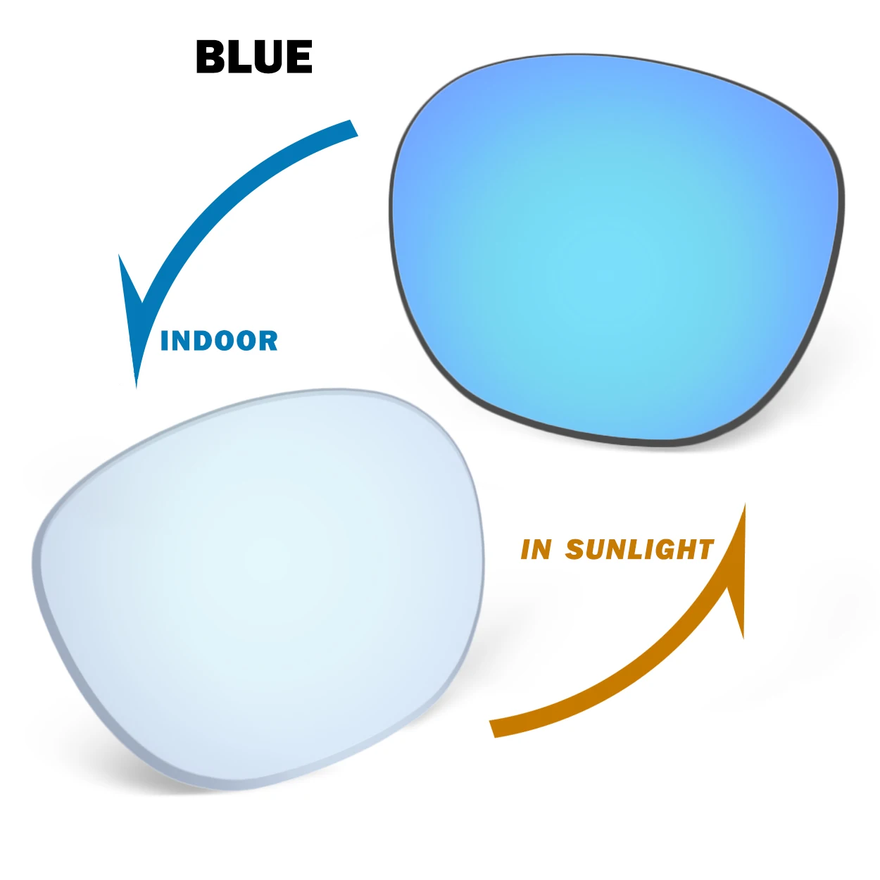 

Transition Replacement Lenses for Meta Headliner Gen1 RW4009 Gen2 RW4013 50mm Smart Glasses – Multiple Color Options