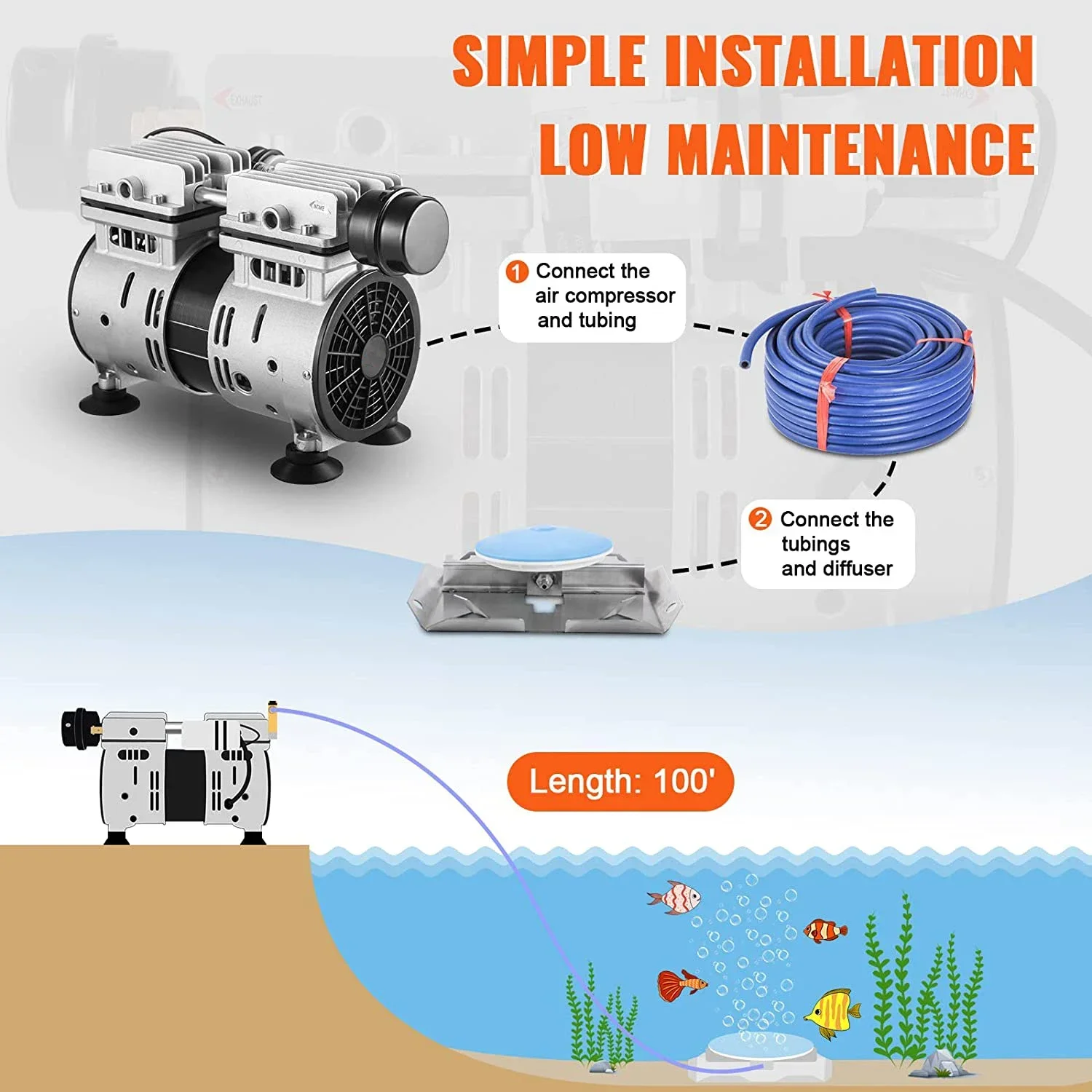 PUMP 3/4 Compressor Pump Pond Aeration Kit 5.6CFM Fish Pond Aerator Air Compressor for Deep Water Oxygen Circulation