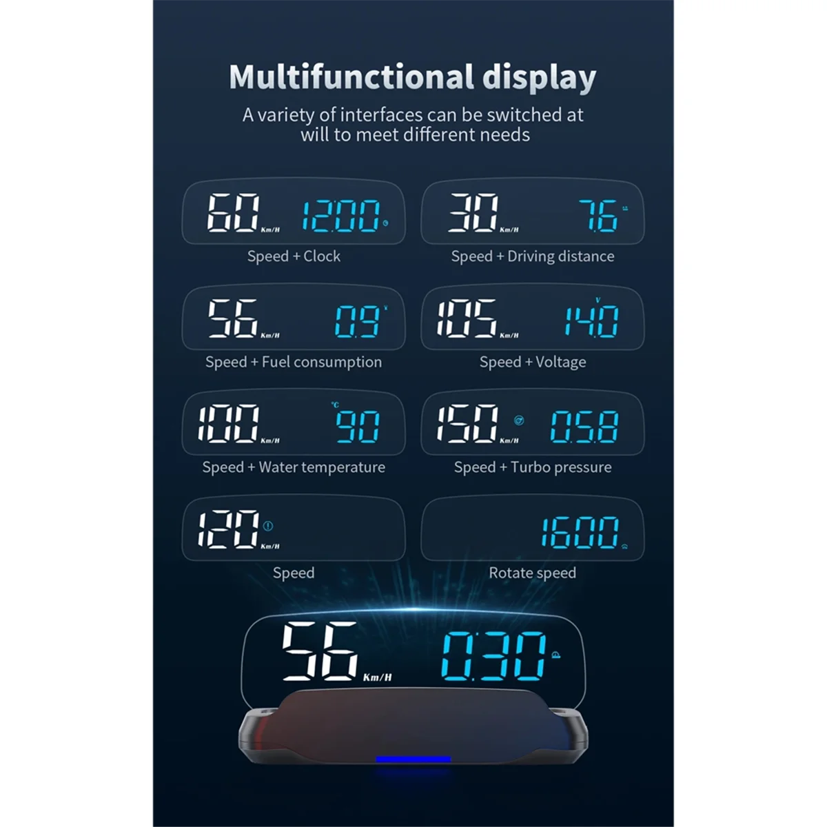 A02Q-C7B Car Obd Hu…