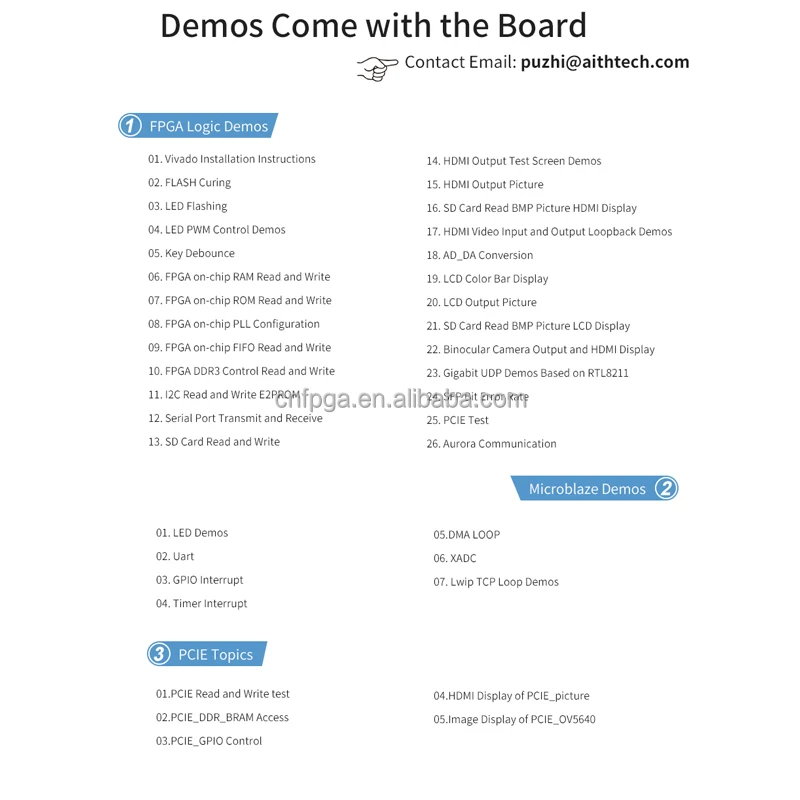 PCIe FPGA Board Puzhi PZ-A775T-KFB FPGA Entwicklungsboard PCIe Single Board Computer