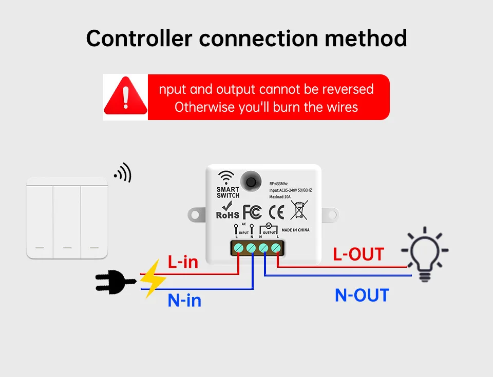 Schalttafel-Controller für die Lichtsteuerung, geeignet für die Dimmung der Heimbeleuchtung – Detail 5
