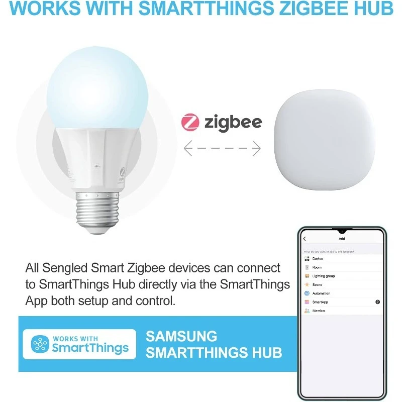 Smart Hub requis, fonctionne avec SmartThings et Echo avec Hub intégré, commande vocale avec Alex