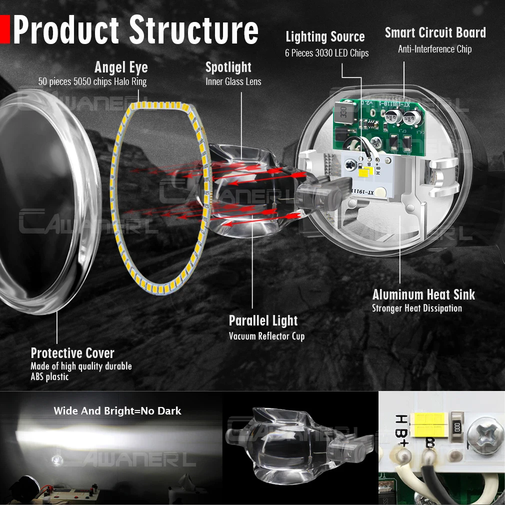 Luz LED antiniebla para coche, lámpara de circulación diurna Canbus, Ojo de Ángel, DRL, para BMW E46, E60, E63, E90, 525i, 530i, 545i, 550i, 323i,