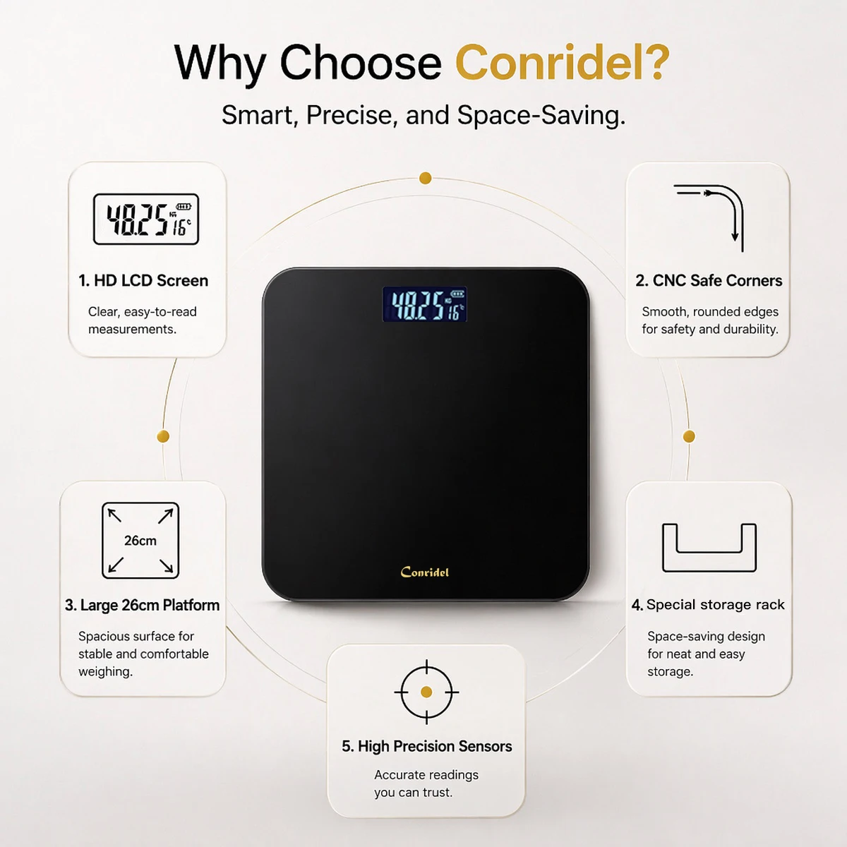 Conridel High Precision Digital Scale Bathroom Scale with Numeric Display Home Fitness Monitoring 400LB/180KG Capacity Battery Powered Wide Platform Strong Tempered Glass for Gymnasio Dormitory Home Women's Favorite view 6