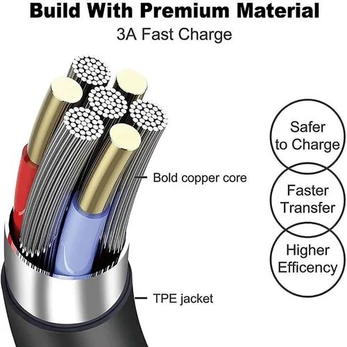 Imagen 2 del producto Cargador de ordenador portátil USB-C de 65W para Lenovo ThinkPad X13 T14 E15 L13 L14 Yoga T15 Gen 4 3 2,Lenovo Thinkbook 15 Gen 4 3 2 ACL IAP Laptop