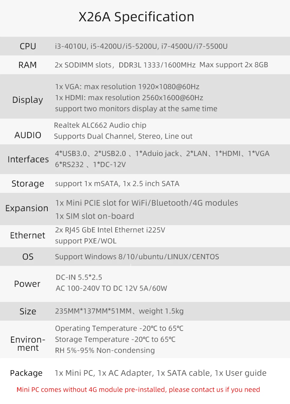 Fanless Industrial IoT Mini PC i7-5500U Windows Linux 6x COM-RS232 1x RS485 Adjustable 2x 2.5G Ethernet SIM Slot Mini PCIe Slot