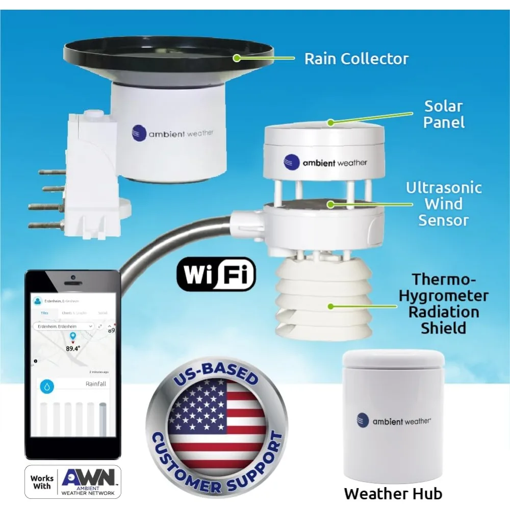 Ultrasonic Professional Smart Weather Station with Remote Monitoring and Alerts