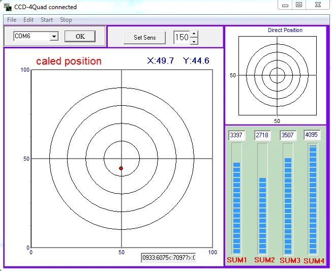 CCD Digital Four Quadrant Position Detection Module/spot Position Detector/two-dimensional Detection Module