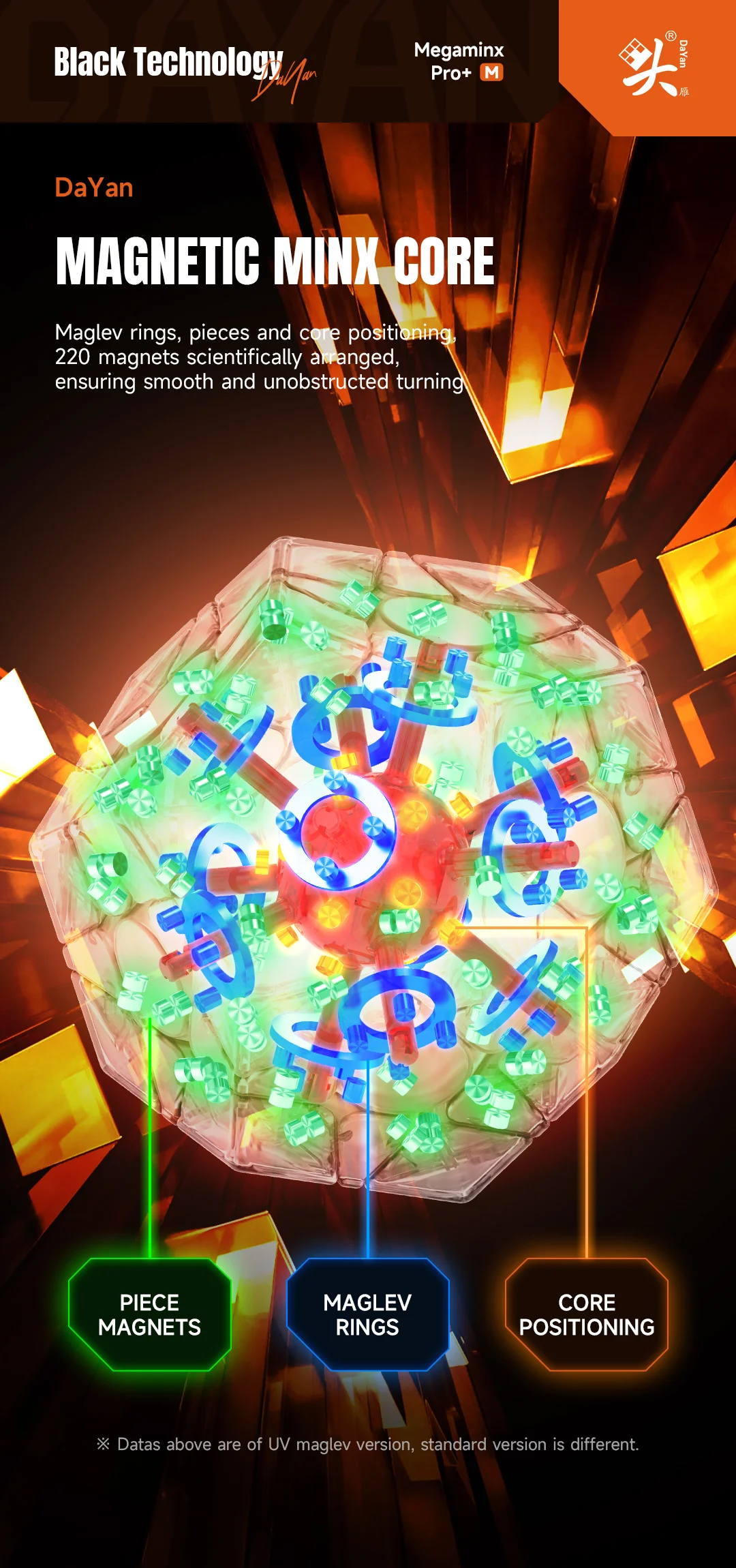 [Picube] DaYan Megaminx M pro + Cubo magnético de 12 lados sin pegatinas juguetes profesionales Fidget DAYAN Megaminx Cubo mágico rompecabezas