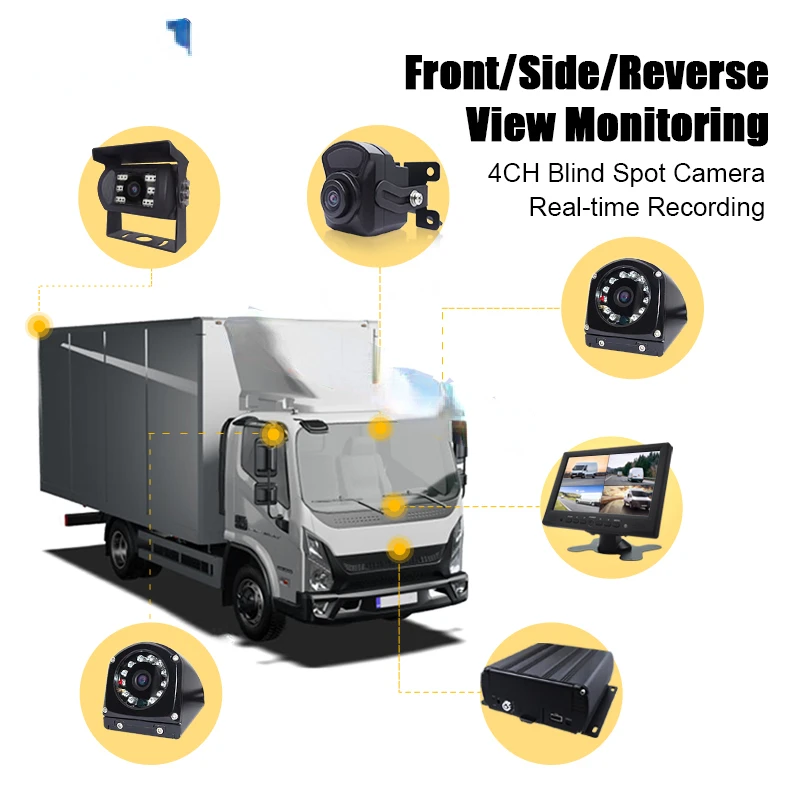 4CH 8CH AHD 720P 7Inch Monitor 4G WIFI GPS Mobile DVR Kits Truck Camera System