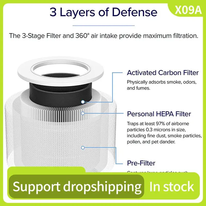 X09A 2Pcs Replaceme…