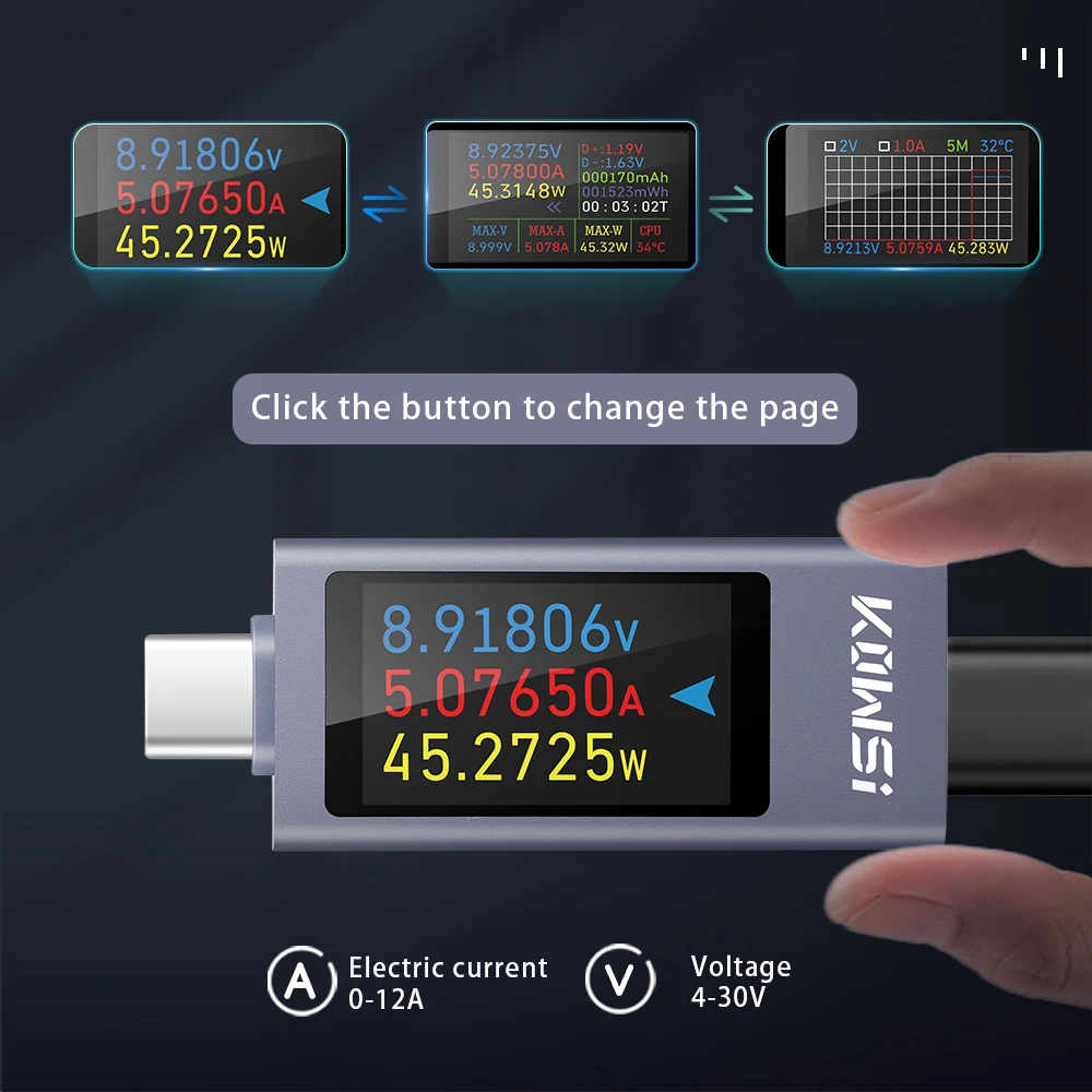 KWS-2303C Display Multi-function Screen Digital Type-C Tester Voltage Current Power Meter DC 4~30V 0~12A Charger Indicator